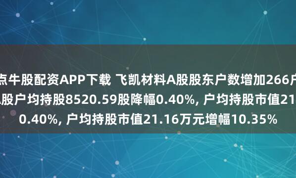 点牛股配资APP下载 飞凯材料A股股东户数增加266户增幅0.40%, 流通A股户均持股8520.59股降幅0.40%, 户均持股市值21.16万元增幅10.35%